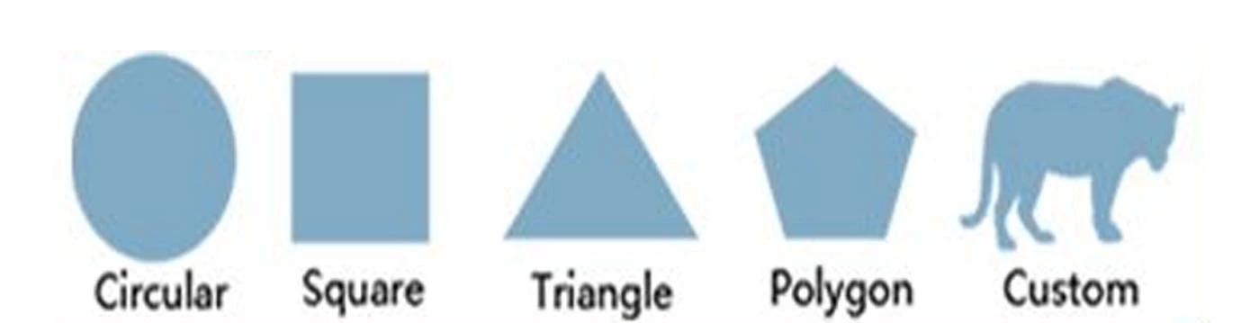 shape shape